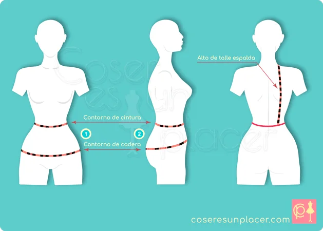 Cómo tomar las medidas del Contorno de cintura, Contorno de cadera y Alto de talle espalda para el patrón base de falda recta